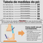 forma peq